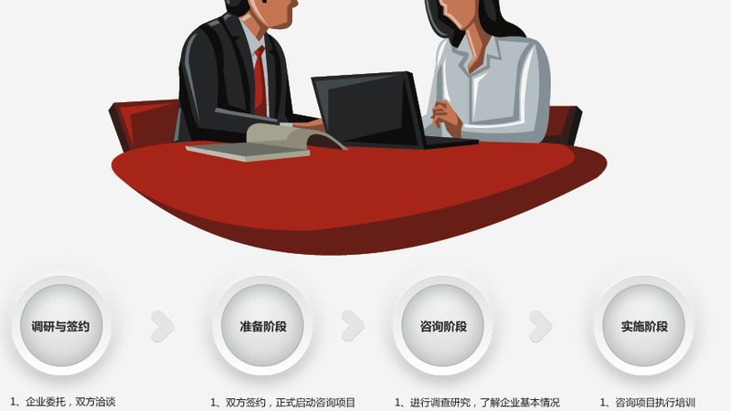 IPO财务顾问：揭秘企业上市路上的关键角色